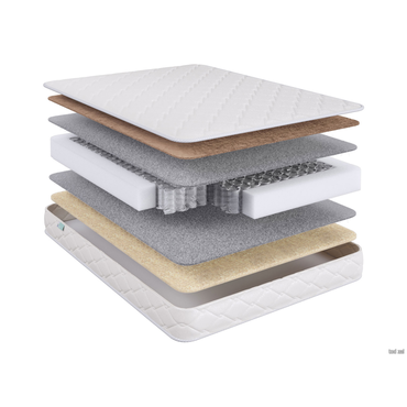 Матрас Основа Снов First SX 19 Белый 160х200 см