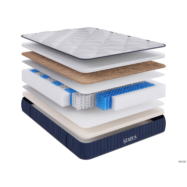 Матрас Основа Снов Орто двусторонний Белый 160х200 см