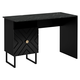 Письменный стол Кураж Марсель Черный глянец / Креатель / Черный Черный глянец / Креатель / Черный
